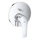 Grohe Eurosmart Single-lever Mixer
