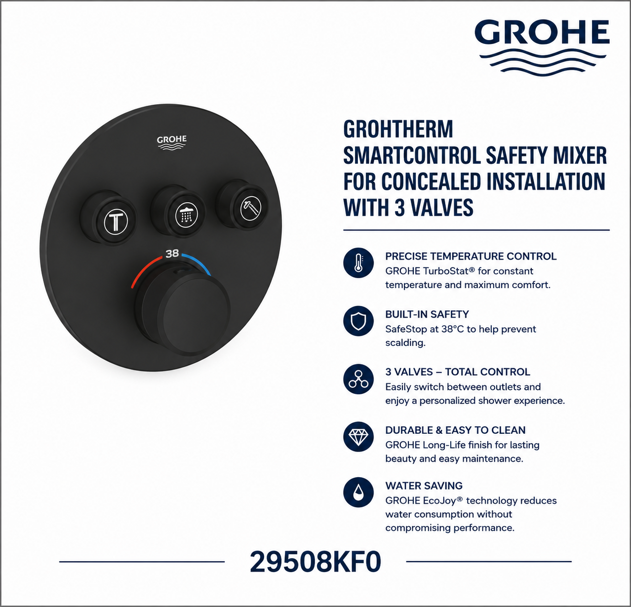 Grohtherm SmartControl Safety Mixer